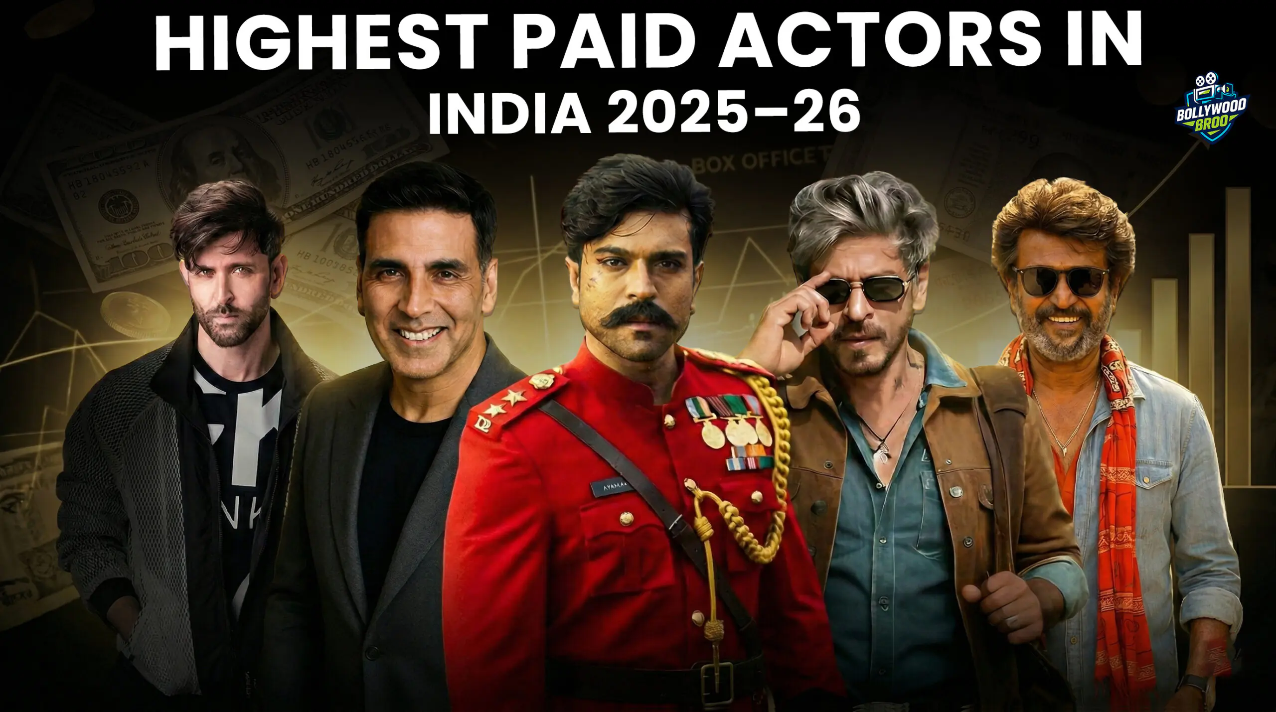 Highest Paid Actors in India 2025–26